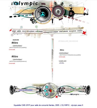 développement site web